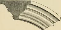 An illustration from A glossary of terms used in Grecian, Roman, Italian, and Gothic architecture (1845)