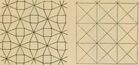 An illustration from A glossary of terms used in Grecian, Roman, Italian, and Gothic architecture (1845)