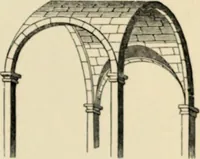 An illustration from A glossary of terms used in Grecian, Roman, Italian, and Gothic architecture (1845)