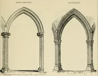 An illustration from A glossary of terms used in Grecian, Roman, Italian, and Gothic architecture (1845)