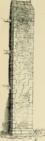 An illustration from A glossary of terms used in Grecian, Roman, Italian, and Gothic architecture (1845)