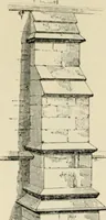 An illustration from A glossary of terms used in Grecian, Roman, Italian, and Gothic architecture (1845)
