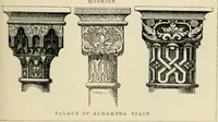 An illustration from A glossary of terms used in Grecian, Roman, Italian, and Gothic architecture (1845)