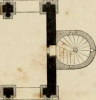 An illustration from A glossary of terms used in Grecian, Roman, Italian, and Gothic architecture (1845)
