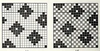 An illustration from Glossary of weaves, elementary textile designing, analysis of cotton fabrics, analysis of woolen and worsted fabrics, twill weaves and derivatives, satin and other weaves, combination weaves, construction of spot weaves, weaves for backed cotton fabrics, woolen and worsted ply weaves, leno weaves, pile weaves, color in textile designing, designing in general (1906)