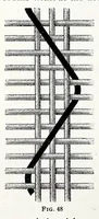 An illustration from Glossary of weaves, elementary textile designing, analysis of cotton fabrics, analysis of woolen and worsted fabrics, twill weaves and derivatives, satin and other weaves, combination weaves, construction of spot weaves, weaves for backed cotton fabrics, woolen and worsted ply weaves, leno weaves, pile weaves, color in textile designing, designing in general (1906)