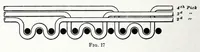 An illustration from Glossary of weaves, elementary textile designing, analysis of cotton fabrics, analysis of woolen and worsted fabrics, twill weaves and derivatives, satin and other weaves, combination weaves, construction of spot weaves, weaves for backed cotton fabrics, woolen and worsted ply weaves, leno weaves, pile weaves, color in textile designing, designing in general (1906)