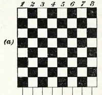An illustration from Glossary of weaves, elementary textile designing, analysis of cotton fabrics, analysis of woolen and worsted fabrics, twill weaves and derivatives, satin and other weaves, combination weaves, construction of spot weaves, weaves for backed cotton fabrics, woolen and worsted ply weaves, leno weaves, pile weaves, color in textile designing, designing in general (1906)