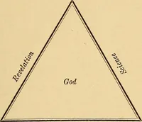 An illustration from The goal of life, or, Science and revelation (1908)