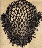Picture 529 of 655 from Godey's lady's book (1840), leaf 1021