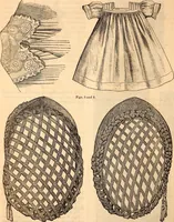 An illustration from Godey's lady's book (1840)