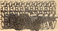 An illustration from Godey's lady's book (1840)