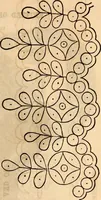 An illustration from Godey's lady's book (1840)