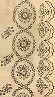 An illustration from Godey's lady's book (1840)