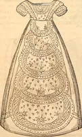 An illustration from Godey's lady's book (1840)