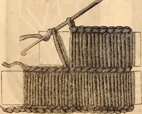 An illustration from Godey's lady's book (1840)