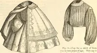 An illustration from Godey's lady's book (1840)