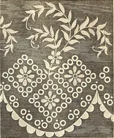 An illustration from Godey's lady's book (1840)