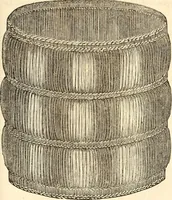 An illustration from Godey's lady's book (1840)