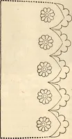Picture 82 of 655 from Godey's lady's book (1840), leaf 196