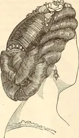 An illustration from Godey's lady's book (1840)