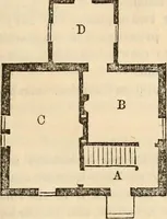 Picture 91 of 655 from Godey's lady's book (1840), leaf 213