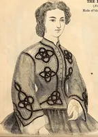 Picture 106 of 655 from Godey's lady's book (1840), leaf 232