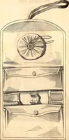 An illustration from Godey's lady's book (1840)