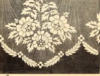 An illustration from Godey's lady's book (1840)