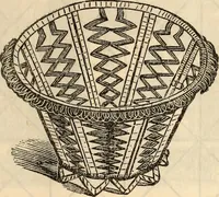 An illustration from Godey's lady's book (1840)