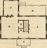 An illustration from Godey's lady's book (1840)