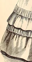 An illustration from Godey's lady's book (1840)