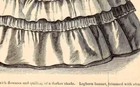 Picture 164 of 655 from Godey's lady's book (1840), leaf 330