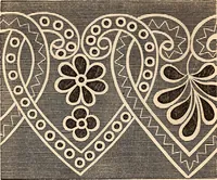 Picture 205 of 655 from Godey's lady's book (1840), leaf 402