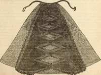 Picture 215 of 655 from Godey's lady's book (1840), leaf 405
