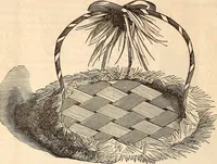 An illustration from Godey's lady's book (1840)