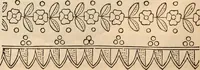 An illustration from Godey's lady's book (1840)