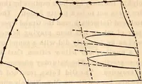 An illustration from Godey's lady's book (1840)
