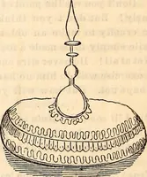 Picture 220 of 655 from Godey's lady's book (1840), leaf 420
