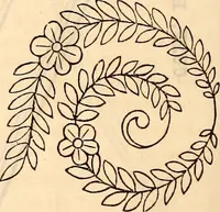 Picture 246 of 655 from Godey's lady's book (1840), leaf 450