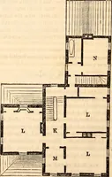 Picture 276 of 655 from Godey's lady's book (1840), leaf 526