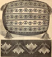 Picture 332 of 655 from Godey's lady's book (1840), leaf 612