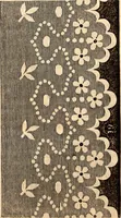 An illustration from Godey's lady's book (1840)