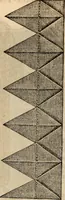 An illustration from Godey's lady's book (1840)