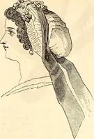 Picture 17 of 655 from Godey's lady's book (1840), leaf 81