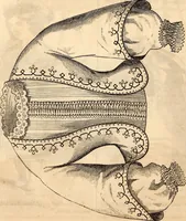 Picture 421 of 655 from Godey's lady's book (1840), leaf 814