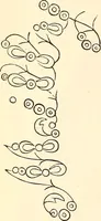 An illustration from Godey's lady's book (1840)