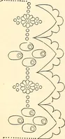 An illustration from Godey's lady's book (1840)