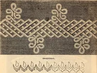 Picture 473 of 655 from Godey's lady's book (1840), leaf 920