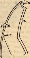 An illustration from Godey's lady's book (1840)